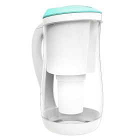 Eco Bud Fluoride Water Filter Jugs vs Brita Filter Jugs, Shop Naturally  News Blog